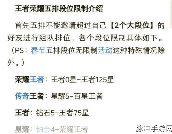 王者荣耀战队段位要求揭秘，为何会显示不符合？