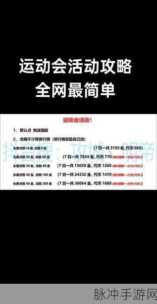 攻城略地新纪元，深度揭秘Share游戏攻略秘籍