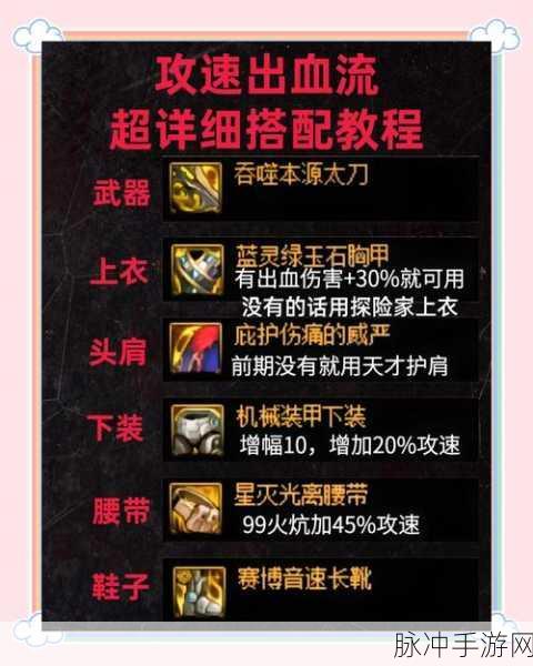 DNF角色攻略，揭秘魔攻与物攻的顶尖之选
