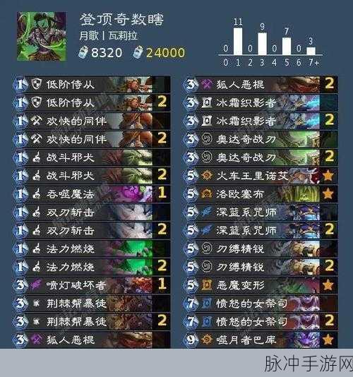炉石传说胜利之悦卡背获取全攻略