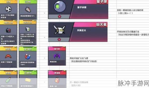 弹壳特攻队助战宠物技能搭配秘籍