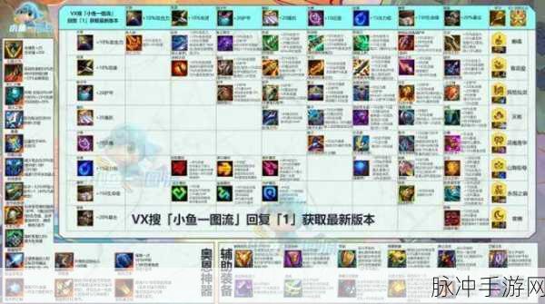 云顶之弈，揭秘铲子合成暗星羁绊的奥秘