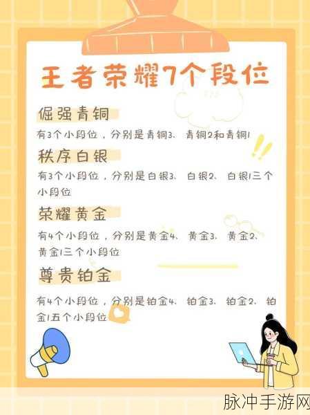 王者青铜段位晋升秘籍,解锁升段新姿势