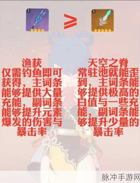 原神攻略,四星角色香菱的多样获取秘籍
