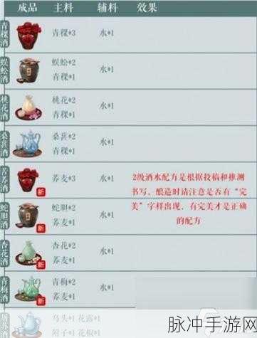江湖悠悠侠道1-10关全攻略,解锁英雄之路的秘籍