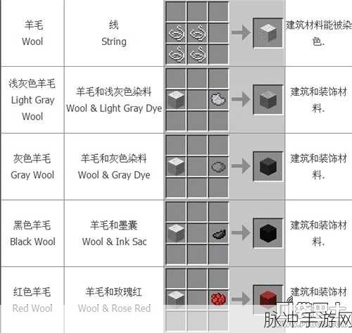 迷你世界灰色羊毛制作全攻略，解锁灰色绵羊毛的合成奥秘