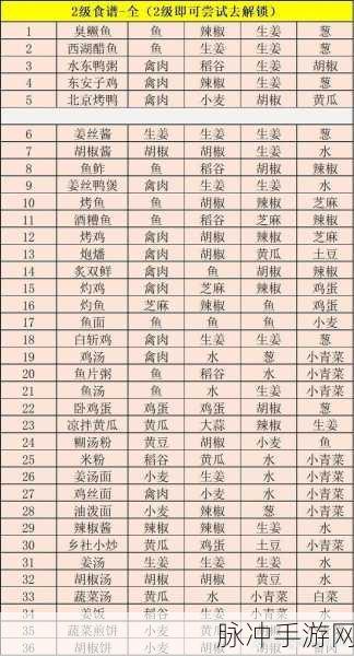 江湖悠悠，青砖配方制作全攻略