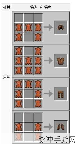 我的世界防具合成秘籍,打造你的专属防护装备