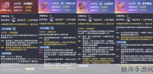 街霸对决山队斗魂搭配全攻略，打造无敌阵容！