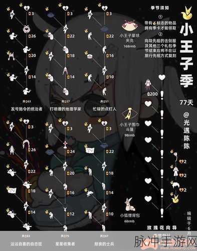 光遇小王子先祖兑换图大起底，遗迹探险，解锁专属光之礼赞