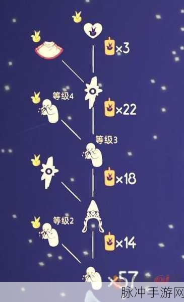 光遇小王子先祖兑换图大起底,遗迹探险,解锁专属光之礼赞