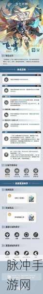 FGO出云阿国全面解析,材料需求一网打尽
