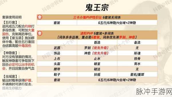 梦幻新诛仙焚香谷，门派技能强度全剖析