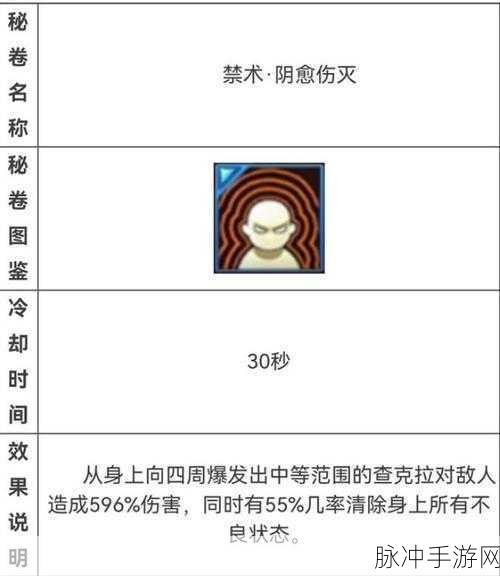 火影忍者手游阴愈伤灭秘卷，霸体状态实战深度剖析