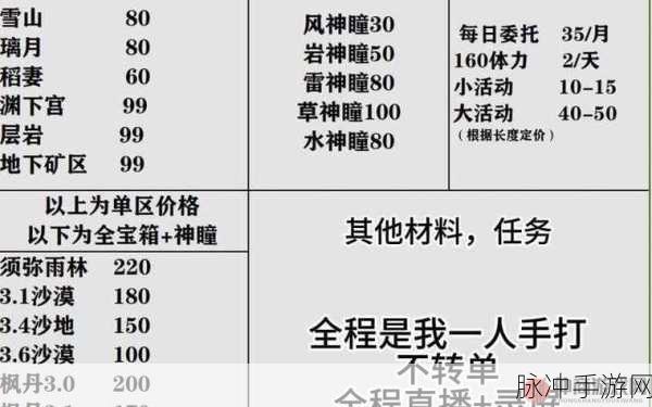 原神探秘，解锁那些隐藏于世的奇幻秘境