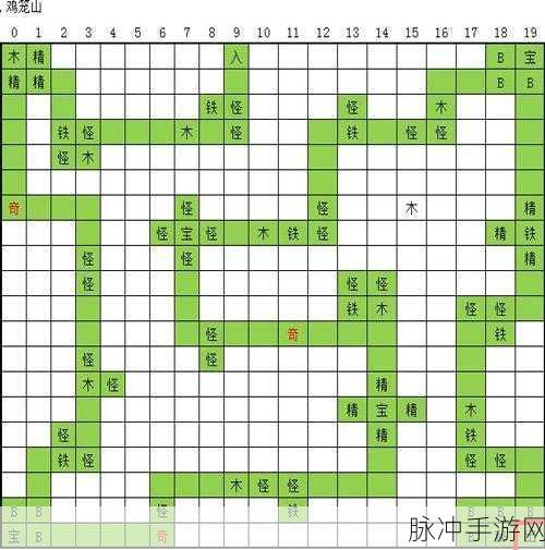 玄元剑仙功法系统深度解析，提升战力与境界的秘籍