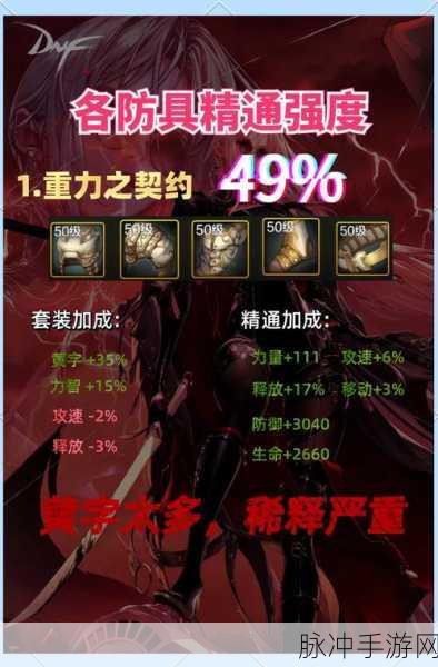 火线与DNF,两款经典游戏问世时间大揭秘