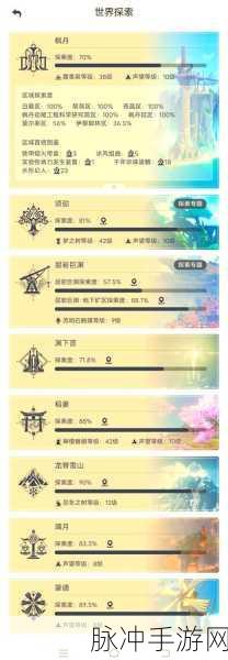 原神100探索度，解锁提瓦特大陆的终极秘密