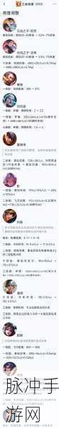 天谕手游缘定澜桥副本全攻略，战斗策略与技巧大揭秘