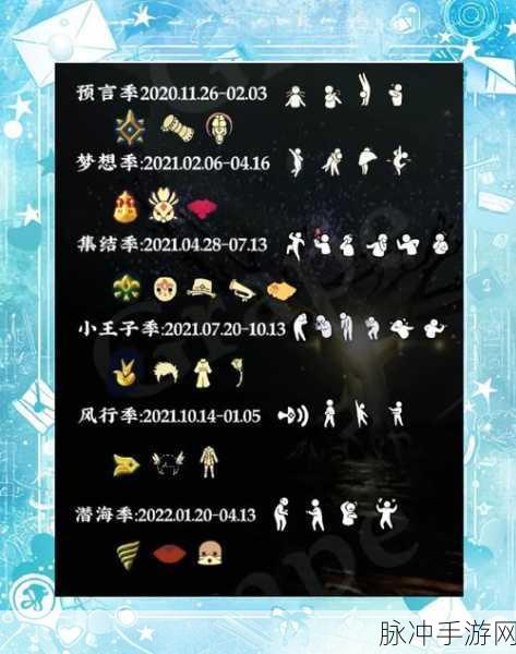 光遇夜行季节落幕时间全解析
