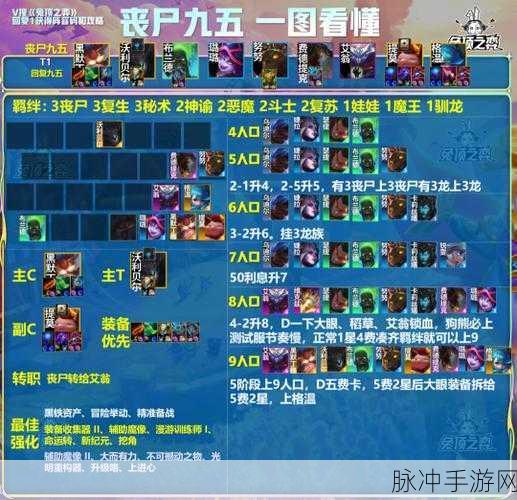 云顶之弈离子黑暗火花深度剖析,制胜攻略大揭秘