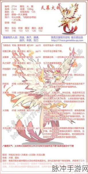 洛克王国天幕火羽，培养价值深度剖析与实战策略