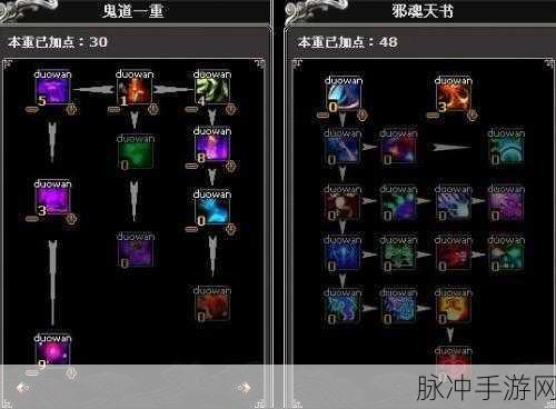 诛仙仙鬼道天书加点与技能配置全攻略