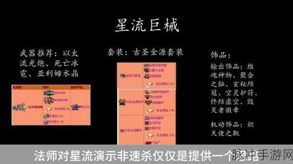 泰拉瑞亚装备栏消失?别急,三步找回你的战斗利器
