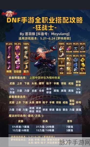 DNF安图恩讨伐全攻略,征服远古巨兽的必胜法则