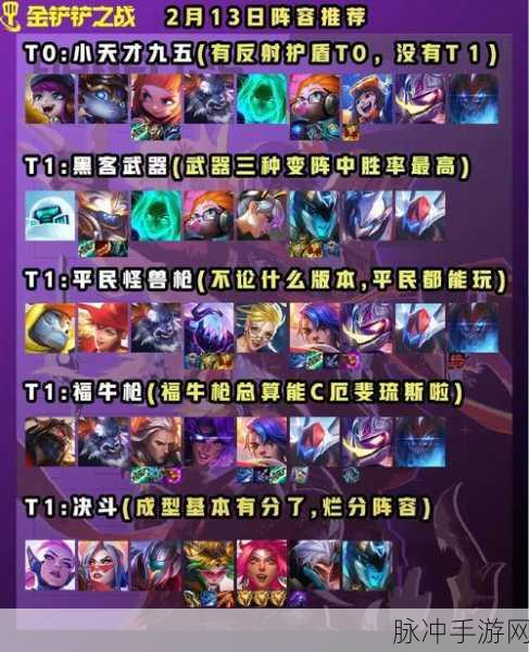 金铲铲之战，海克斯枪手阵容深度剖析，打造无懈可击的战斗体系