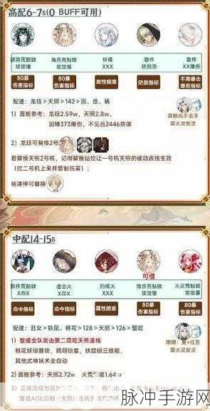 阴阳师妙笔绘世爬塔全攻略，首日速升10星阵容揭秘