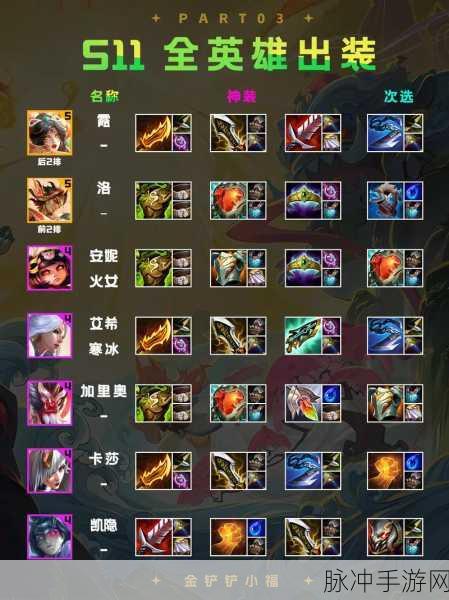 辛德拉出装秘籍，LOL云顶之弈登顶天梯必备