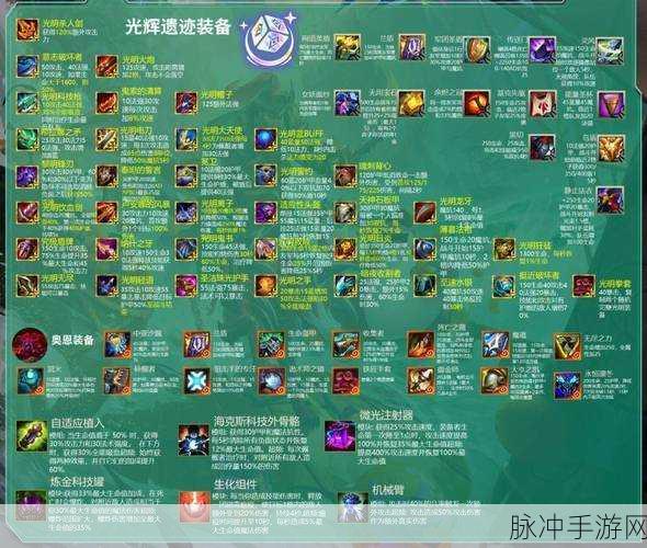 辛德拉出装秘籍,LOL云顶之弈登顶天梯必备