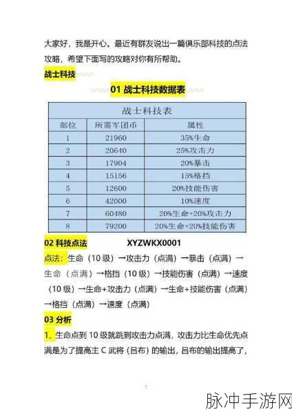 咸鱼之王俱乐部科技满点后，如何继续提升战力？
