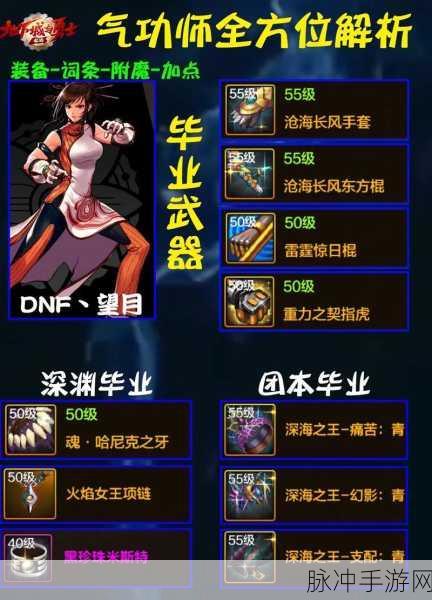 DNF玩家深度解析，武器大师的属性继承与战力飞跃秘籍