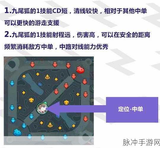 非人学园开启定位功能全攻略