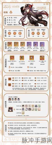 原神胡桃圣遗物搭配全攻略，主副词条甄选秘籍