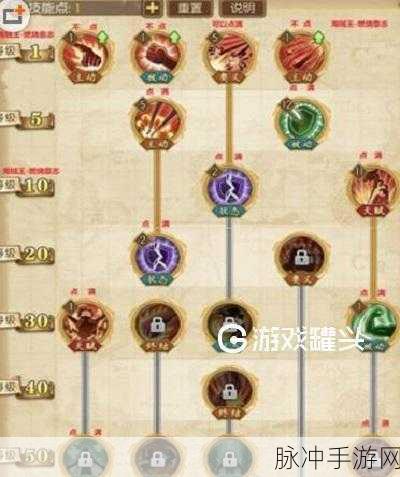航海王,燃烧意志角色大盘点,哪些角色是必中之选?