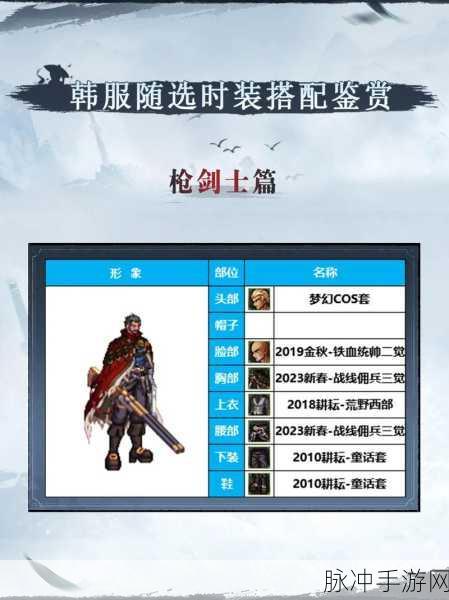 DNF110级韩服合金战士装备搭配全攻略