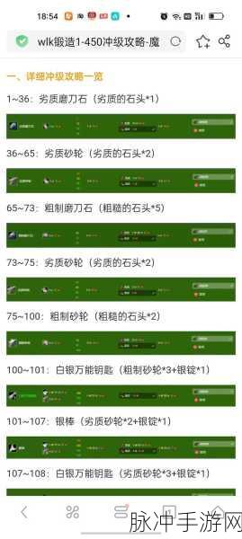 魔兽世界TBC宗师级铸锤技艺，学习地点全揭秘