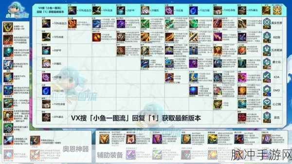 云顶之弈配件合成深度攻略，取舍之道与策略优化