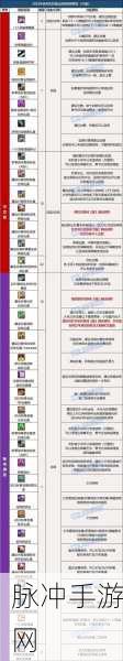 2025热门之选,DNF枪系职业深度体验指南