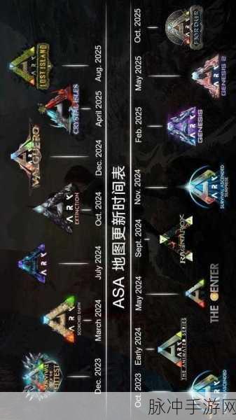 方舟生存进化难度调节深度剖析，打造你的个性化冒险篇章