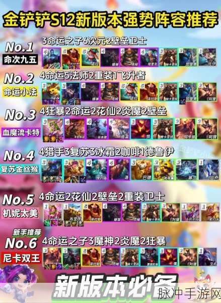 金铲铲之战,征服者阵容深度解析与实战攻略