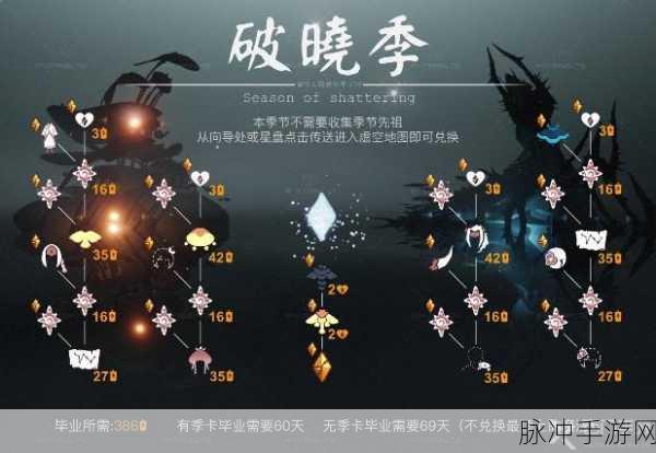 光遇破晓季，解锁挂机点秘籍，常驻地点全攻略与技巧盛宴