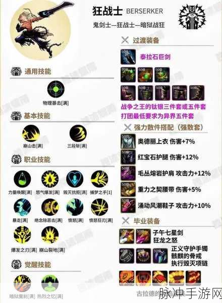 剑魂之刃，变异魔人挑战深度剖析，资源管理大师教你制胜秘籍
