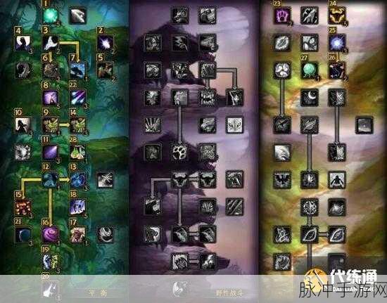 魔兽世界平衡德鲁伊高效练级全攻略