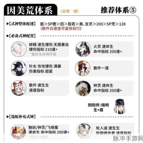 阴阳师斗技，积分背后的策略与荣耀较量