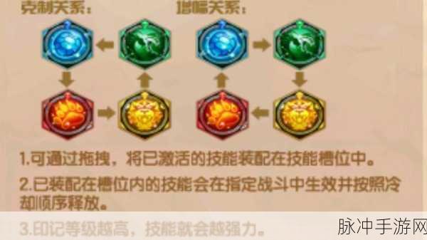 拳皇98终极之战OL，美国队四魂阵容深度剖析与实战策略