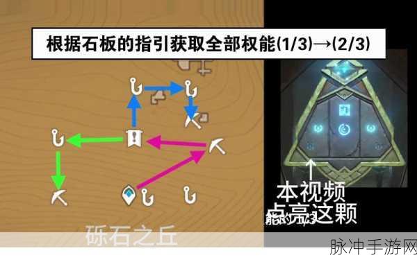 原神再生之间任务全攻略，解锁权能的详细步骤与技巧